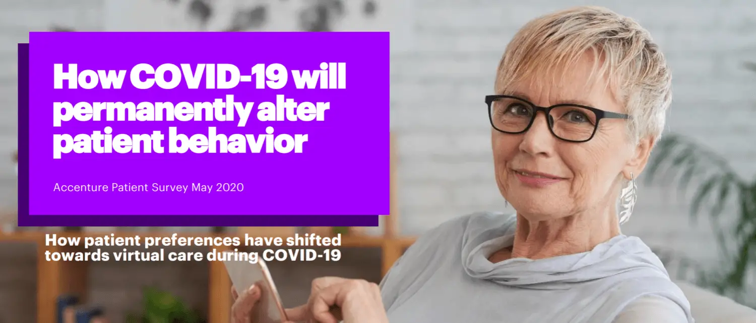 Report: How COVID-19 Has Permanently Changed Patient Behavior Towards Virtual Care