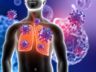 Covid-19 viral particles infecting the lungs - inhaled therapies to cure