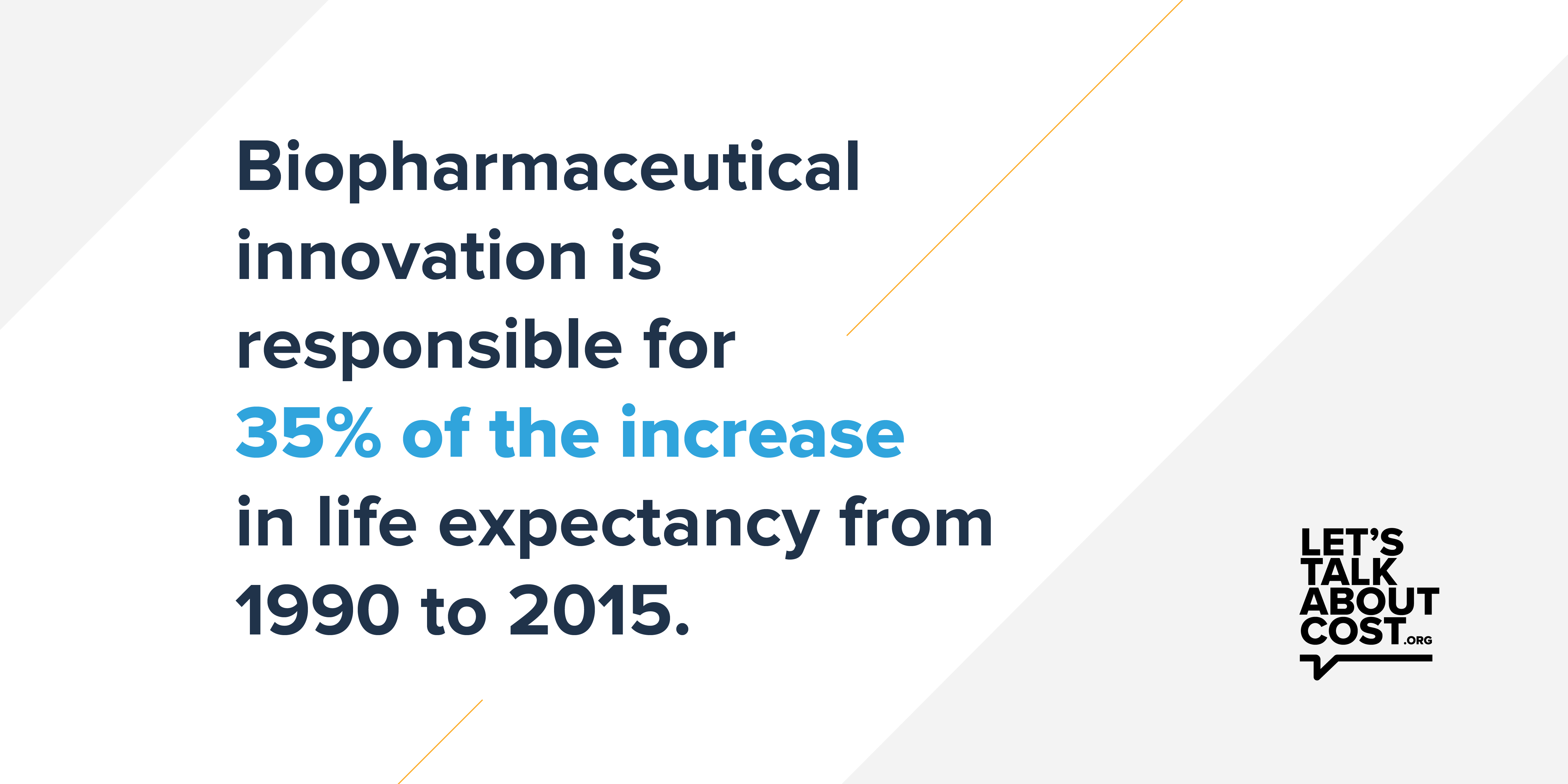 Study finds biopharmaceutical innovation is responsible for 35% of the increase in life expectancy from 1990 to 2015