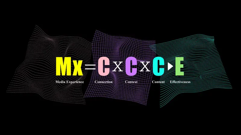 Mx = C x C x C = E diagram