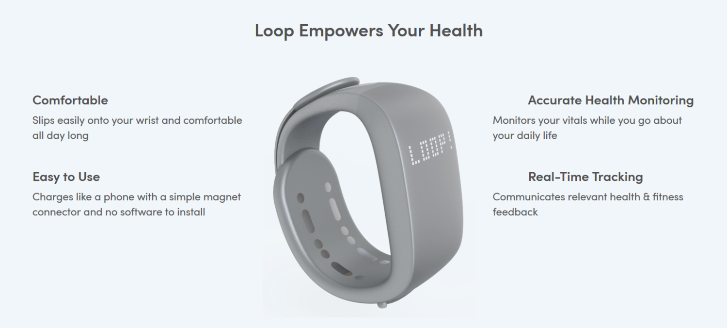 Spry Health Clinical-Grade Wearable