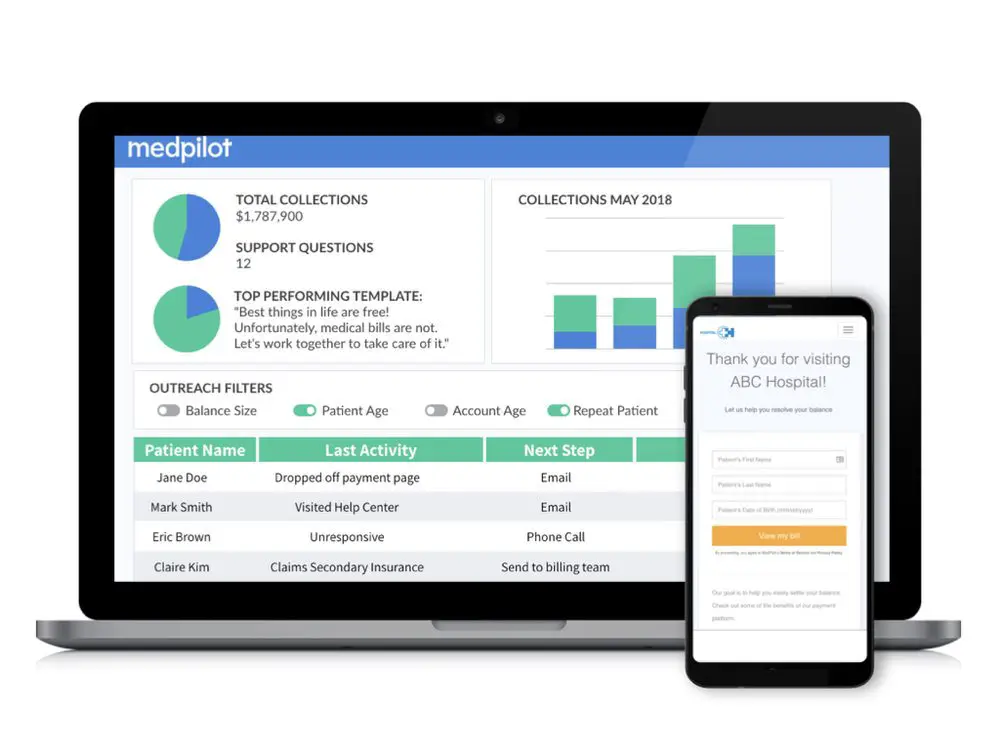 Patient Financial Engagement Startup MedPilot Raises $1.5M to Fuel Expansion