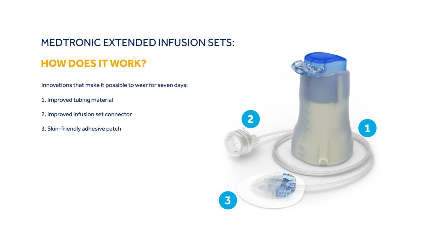 Medtronic Launches World’s First 7-Day Wear Infusion Set to Reduce Burden for People with Diabetes
