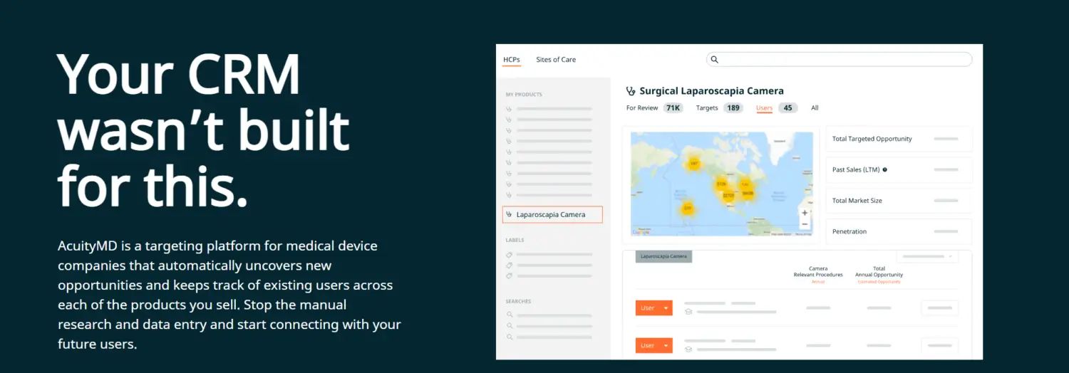 AcuityMD Secures $7M for Targeting Platform for Medical Device Companies