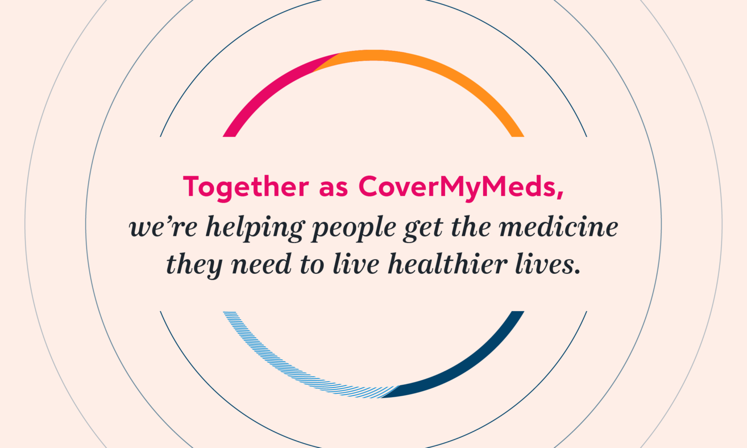 RelayHealth, McKesson Prescription Automation, CoverMyMeds, and RxCrossroads by McKesson have unified as one business and one team under the CoverMyMeds brand