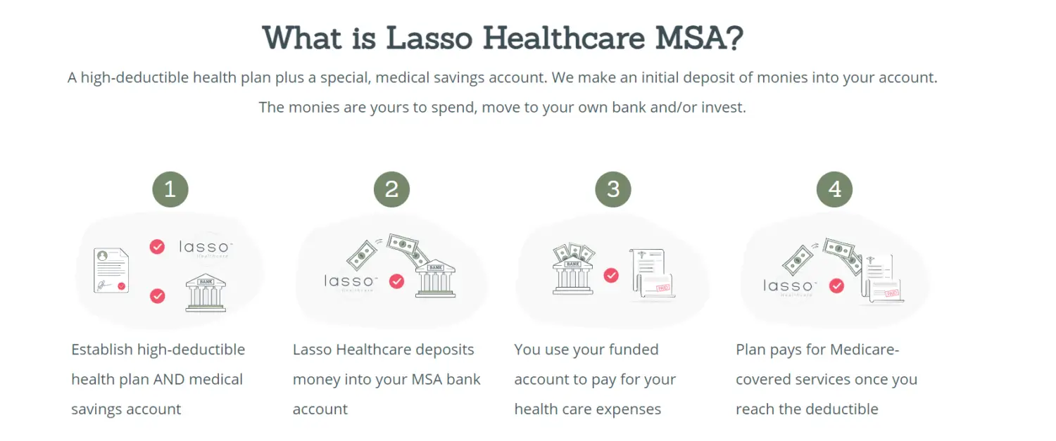 Zing Health Acquires Medicare Advantage Plan Provider Lasso Healthcare