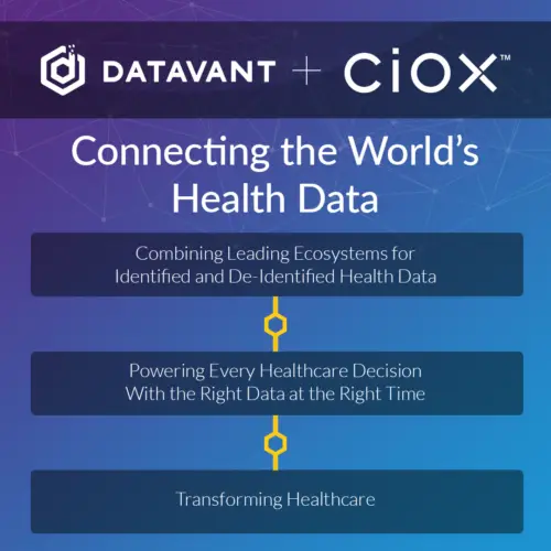 Datavant + CIOX Health Announce $7B Merger to Tackle Health Data Fragmentation