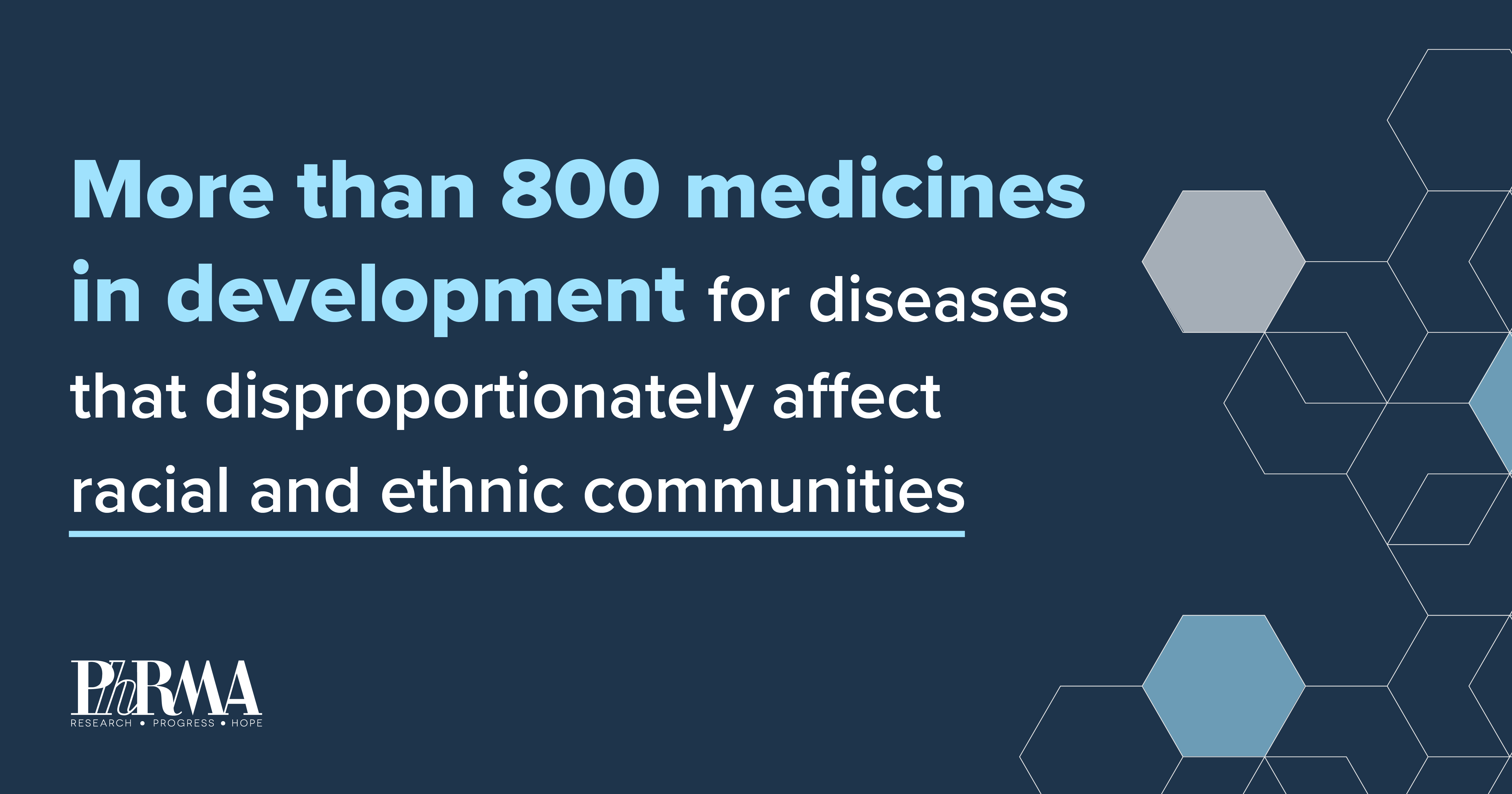 More than 800 medicines are in development for diseases that disproportionately affect racial and ethnic communities