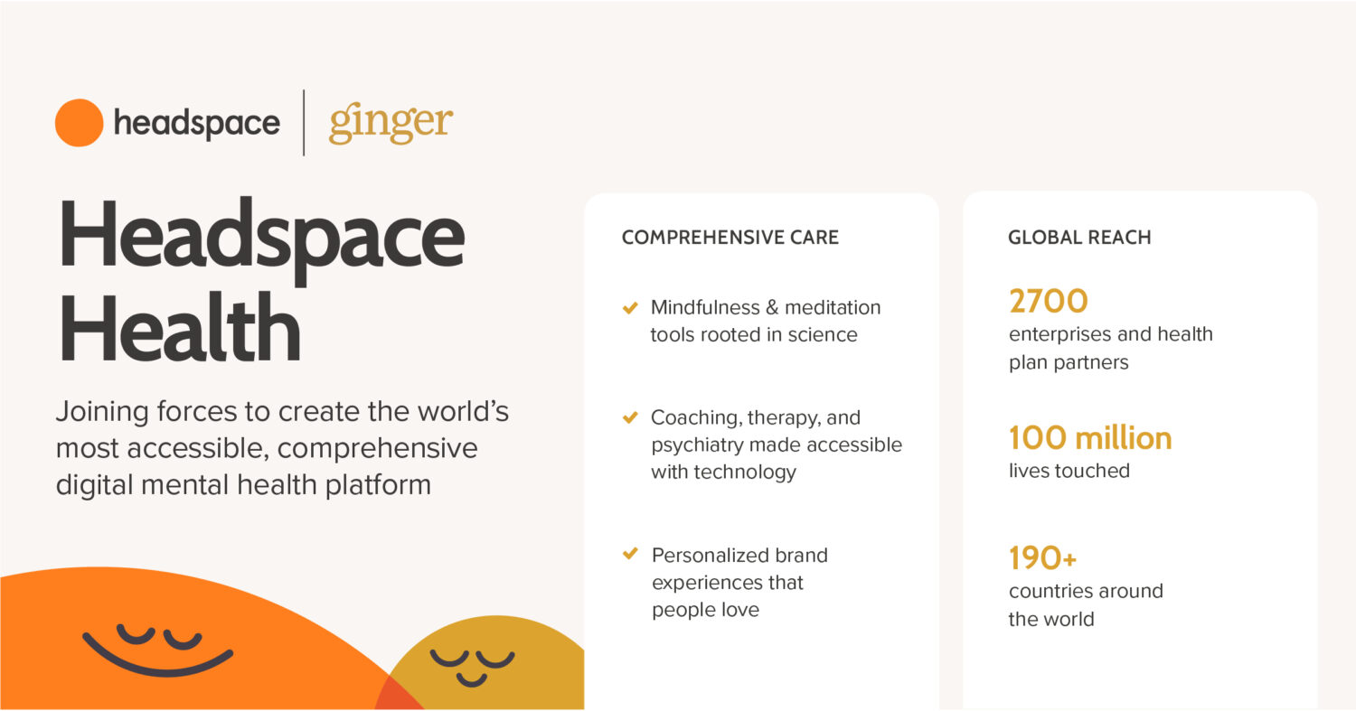 Ginger and Headspace Merge to Form Headspace Health to Support Mental Health