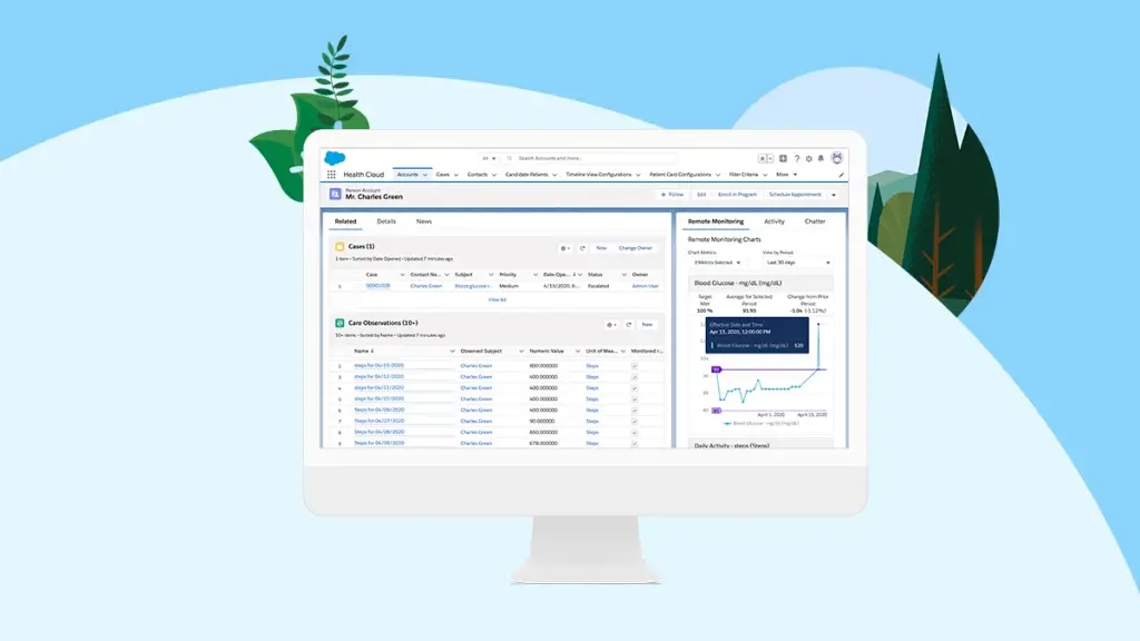 Salesforce Rolls Out Care from Anywhere to Improve Patient Access and Deepen Relationships