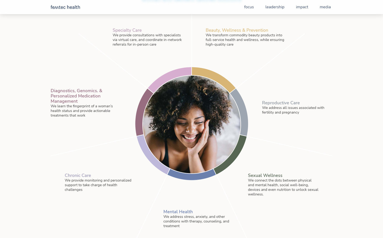Livongo Exec Launches FemTech Health with $38M to Transform Healthcare Experience for Women