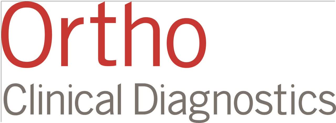 Quidel Corporation Acquires Ortho Clinical Diagnostics for $6B