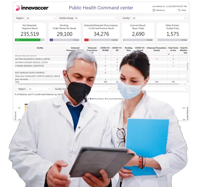 Innovaccer Offers Public Health Command Center at No Cost to Assist with Omicron Surge