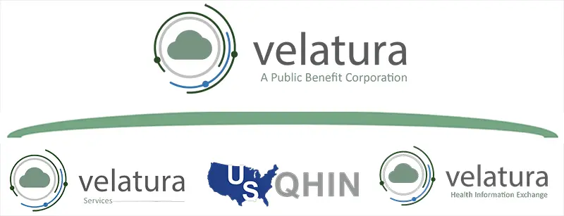 Velatura Services Selected for Amazon Web Services Health Equity Initiative