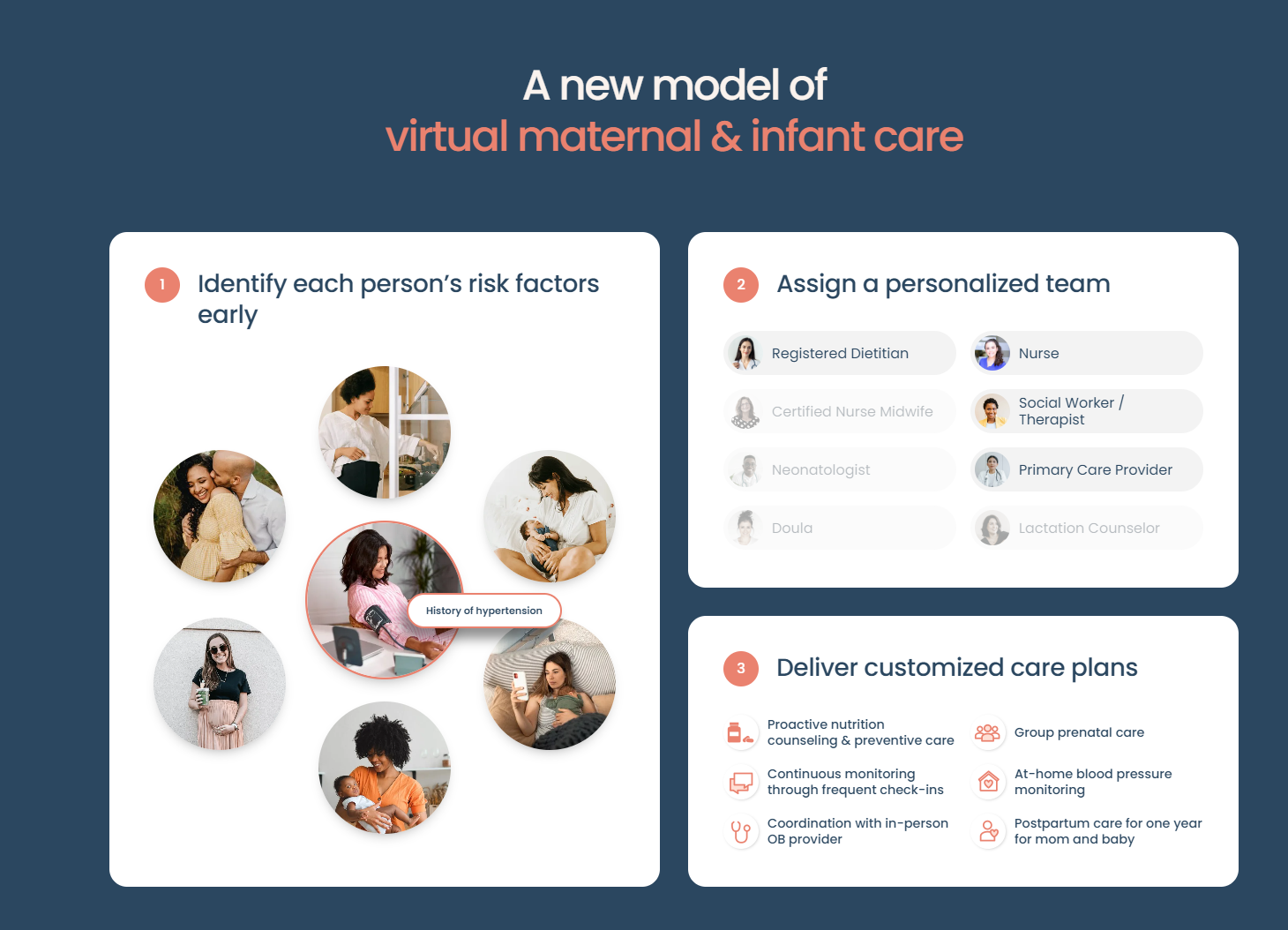 FemTech: Pomelo Care Secures $33M for Value-Based Virtual Maternity Care Platform 